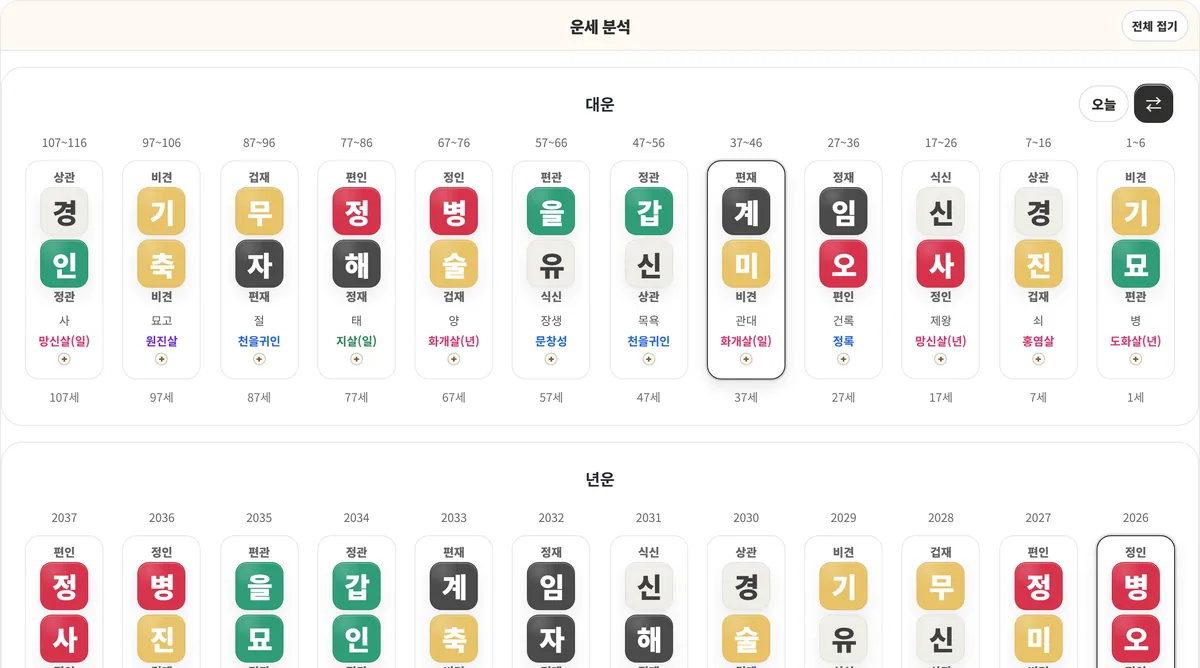 소담 만세력 대운·년운 화면 — 10년 단위 대운과 해마다의 년운이 한 줄로
